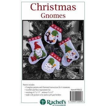 Christmas Gnomes Pattern, Image