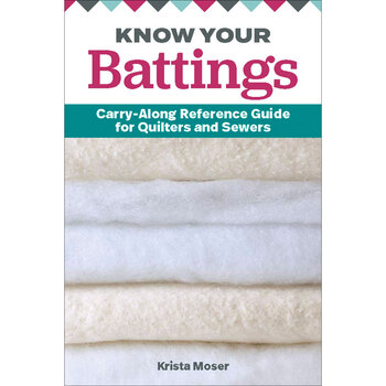 Know Your Battings Booklet, Image