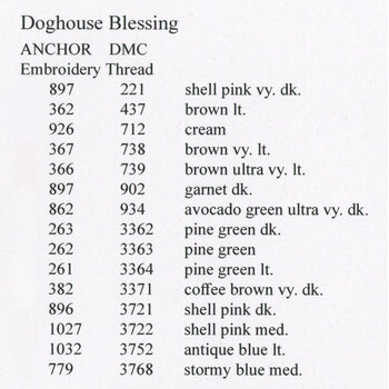 Doghouse Blessing Cross Stitch Pattern, Image