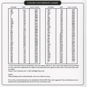 Christmas In The Woods Cross Stitch Book, Image