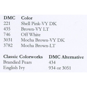 Ornament of the Month 2011 - 04 - Gingerbread Village Cross Stitch Pattern, Image