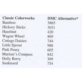 February Mini Village Cross Stitch Pattern, Image