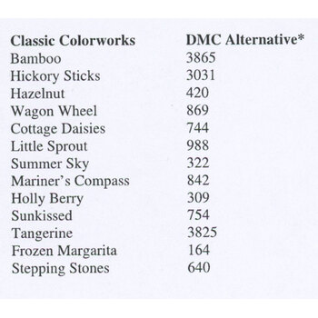 March Mini Village Cross Stitch Pattern, Image