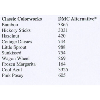 May Mini Village Cross Stitch Pattern, Image