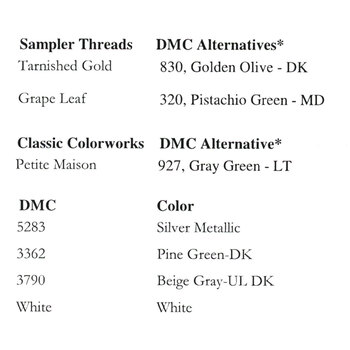 Winter Welcome Cross Stitch Pattern Country Cottage Needleworks, Image