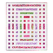 Quilt of squares and rectangles made of pink, purple, and green floral fabrics on white background.