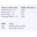 Table showing color names and their corresponding DMC alternatives for embroidery threads.