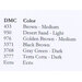 Table listing DMC color codes and their corresponding alternative colors.