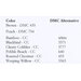 Table listing DMC color codes and their corresponding alternative colors.