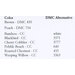 Table listing DMC color codes and their corresponding alternative colors.