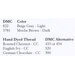 Table listing DMC color codes and their corresponding alternative colors.