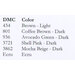Table listing DMC color codes and their corresponding alternative colors.