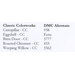 Table listing DMC color codes and their corresponding alternative colors.