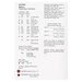 The back of the pattern detailing floss requirements and stitching information. 