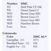 Table listing DMC color codes and their corresponding alternative colors.