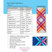 Supply list and color placement diagram for Rad’n Plaid table décor project, featuring fabric requirements.