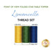 Three spools of thread in sunshine yellow, grass green, and ocean blue underneath a text graphic that reads 