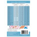 The back of the pattern showing materials and requirements.