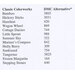 Chart listing Classic Colorworks thread colors alongside their DMC alternatives.