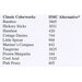 Table listing DMC color codes and their corresponding alternative colors.