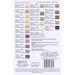 Back of the pattern showing required materials