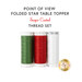 Three spools of thread in green, red, and white, underneath a text graphic that reads 
