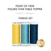 Three spools of thread in yellow, turquoise, and navy, underneath a text graphic that reads 