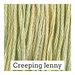 A variegated swatch of Classic Colorworks floss in the colors light yellow and light green. 