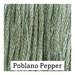 Swatch of green colored threads