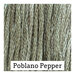 Swatch of green colored threads
