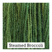 Swatch of green colored threads