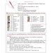 Back of pattern, detailing necessary DMC embroidery floss necessary for project