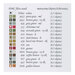Back of pattern, detailing necessary DMC embroidery floss necessary for project.