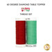 A spool of cherry red and mint green thread, isolated on a white background below a text graphic.