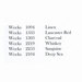 Back image showing the recommended Weeks Dye Works thread numbers and names