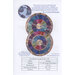 The back of the Circle of Friends pattern, showcasing a mockup of the finished table topper and the required materials.