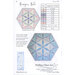 The back of the pattern, listing fabric requirements.