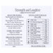 The back of the pattern listing floss requirements and pattern information. 