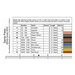 Back of the pattern listing floss specifications and requirements.
