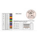 Back of the pattern listing floss specifications and requirements.