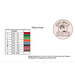 Back of the pattern listing floss specifications and requirements.