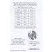 The back of the pattern, listing fabric requirements.