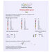Back of pattern listing material requirements.