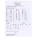 Back of pattern listing material requirements.