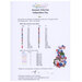 Back of pattern listing material requirements.