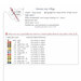 Back of the pattern listing project requirements.