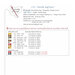 Back of the pattern listing project requirements.