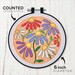 Counted cross stitch kit packaging featuring colorful daisies in a circular design and rainbow colors.