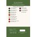 Back of the pattern listing project requirements. 