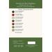 Back of the pattern listing project requirements. 